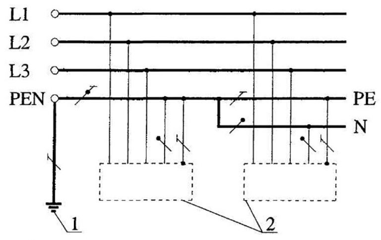 Схема tn s электроснабжения