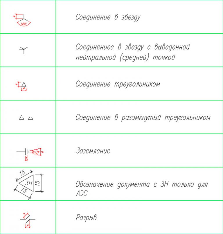 Графические изображения в технике и технологии