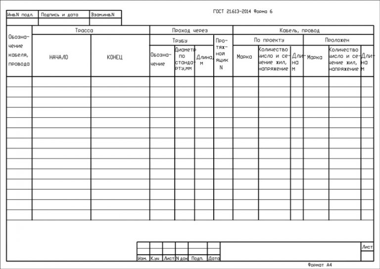 Кабельный журнал образец заполнения excel