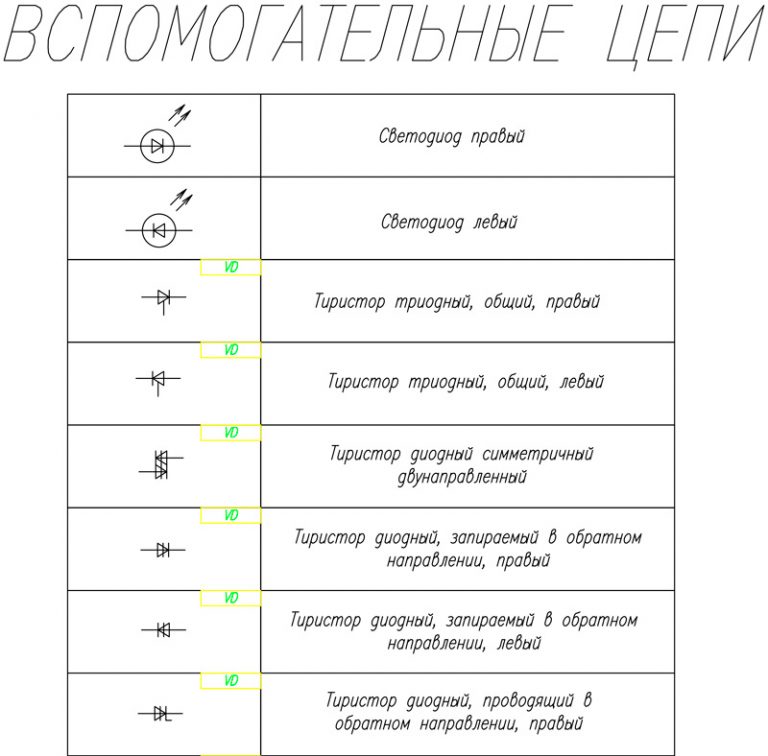 Графическое или скульптурное изображение нескольких лиц