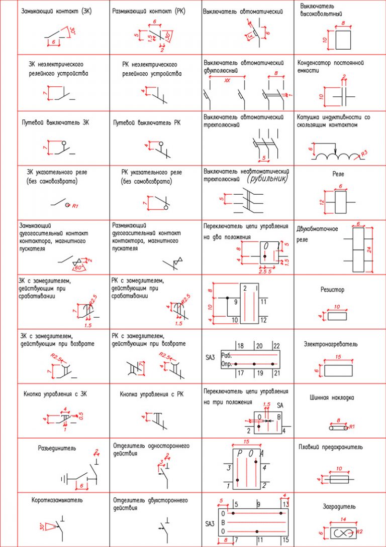 Графические изображения на электрических схемах