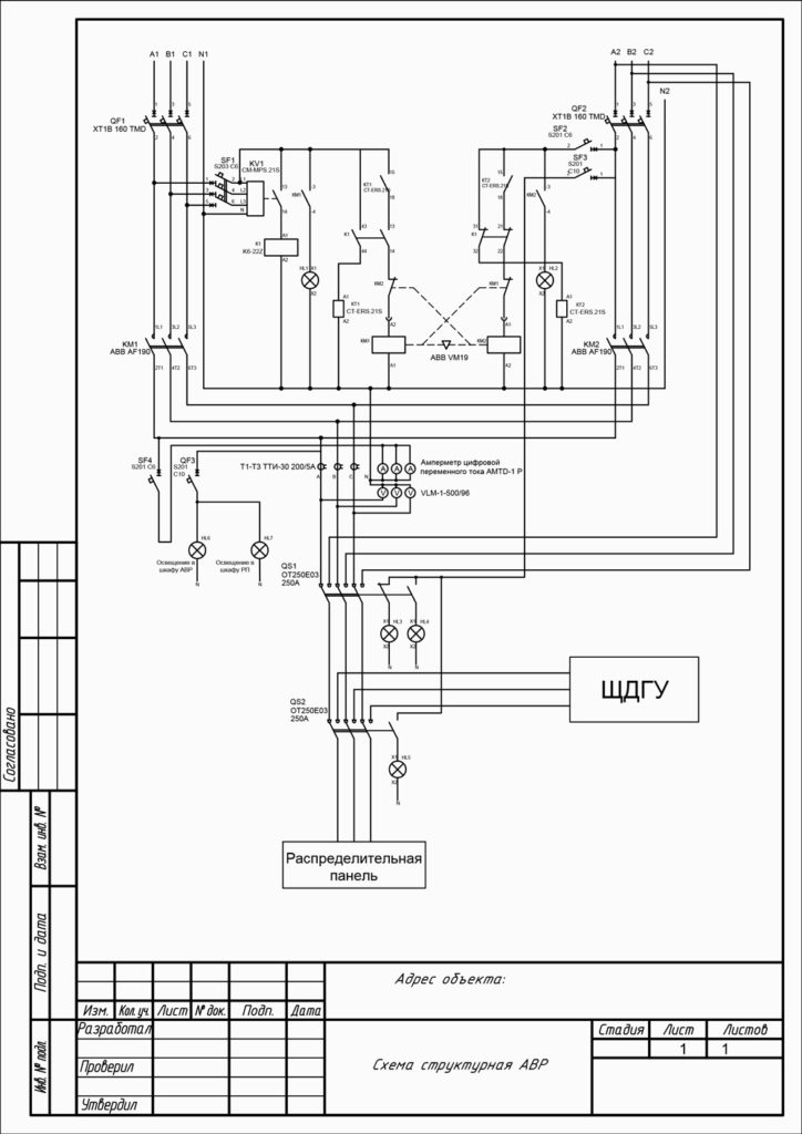 Структурная схема АВР на оборудовании ABB для ЦОД | Личный блог ...