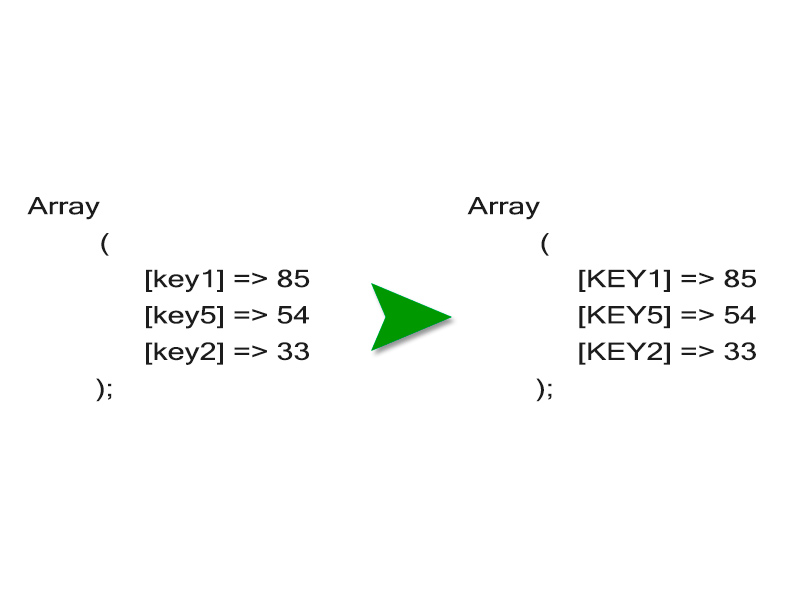array_change_key_case преобразование регистра ключей массива